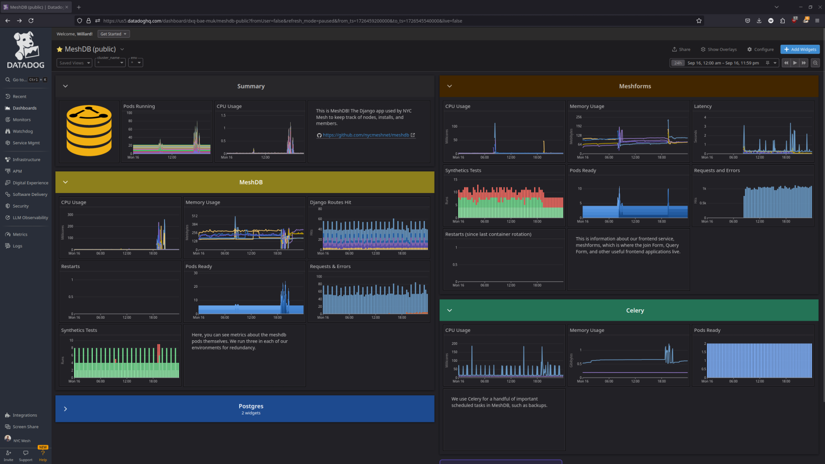 Public MeshDB Dashboard